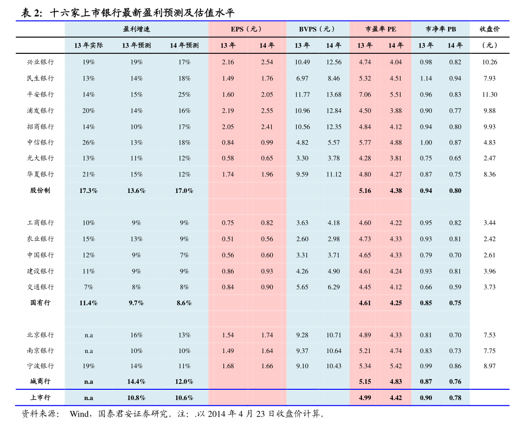 領益智造發(fā)行可轉債動態(tài) 2025年第二次臨時受托管理事務報告解讀